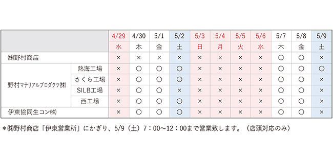 2020年「野村グループ」GW休業をお知らせ致します。