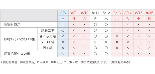 2020年「野村グループ」夏季休業をお知らせ致します。